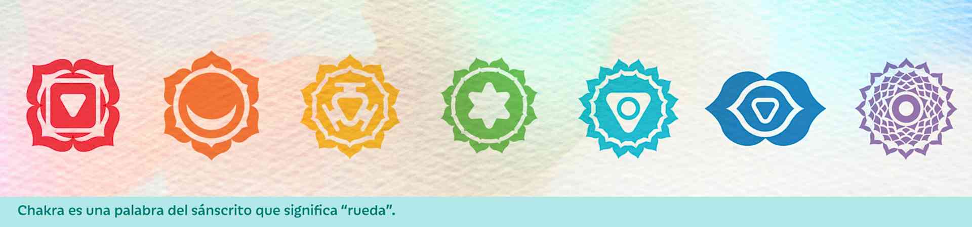 Chakras del cuerpo humano Chakras del cuerpo humano